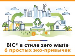 BIC   zero waste