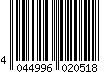 4044996020518