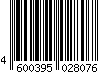 4600395028076