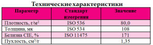 Характеристики бумаги Pioneer Характеристики бумаги Pioneer
