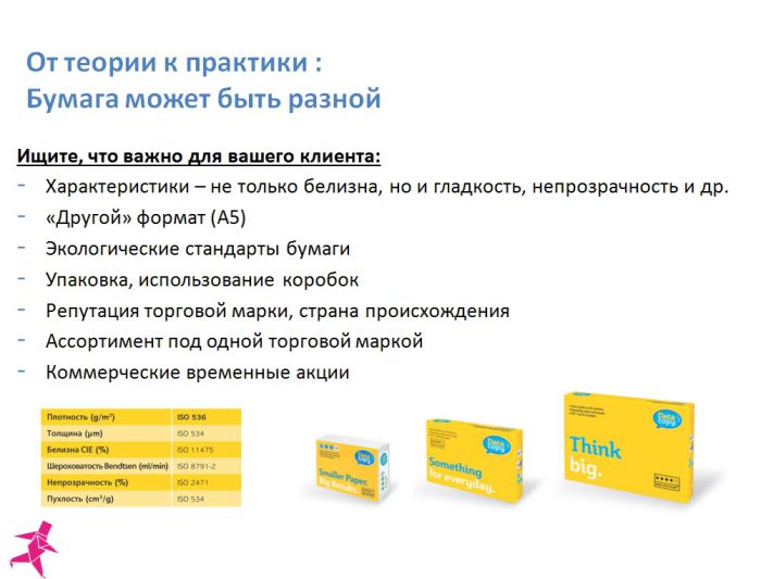 Офисная бумага - рынок жив или мертв? Офисная бумага - а можно ли заработать? Сколько...