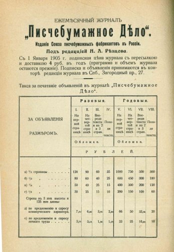 Становление канцелярской отрасли. Отраслевые союзы, отраслевые СМИ, дистрибуция, реклама. Параллели с сегодняшним днём. Становление канцелярской отрасли. Отраслевые союзы, отраслевые СМИ, дистрибуция, реклама. Параллели с сегодняшним днём.