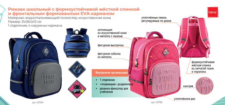 Новогодние Рюкзаки Для Детей Новогодние Рюкзаки Для Детей