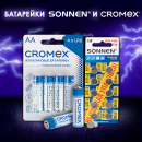   SONNEN  CROMEX