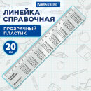 Линейка пластиковая BRAUBERG с таблицей умножения Линейка пластиковая BRAUBERG с таблицей умножения