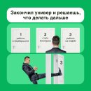 Светогорский ЦБК планирует привлекать молодых специалистов через новый Telegram-канал Светогорский ЦБК планирует привлекать молодых специалистов через новый Telegram-канал