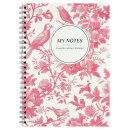 , 5, 48 , . 72705   /  -   80 /², ,    ,  