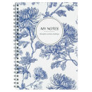 , 5, 48 , . 72706   /  -   80 /², ,    ,  