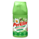 ������� ������ PERKLIN ″������ ��������″