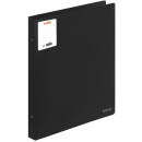 ����� �� 4 ������� �������� ������� �3, ������������ STAFF