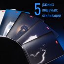 Тетради «Котэ» от Hatber: пять способов нарисовать кота Тетради «Котэ» от Hatber: пять способов нарисовать кота