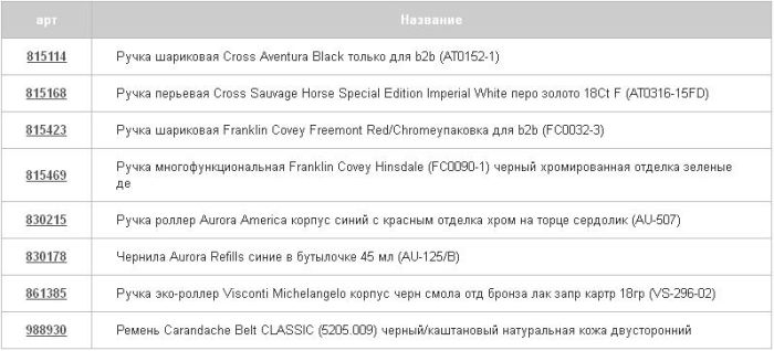 Счастливые дни!