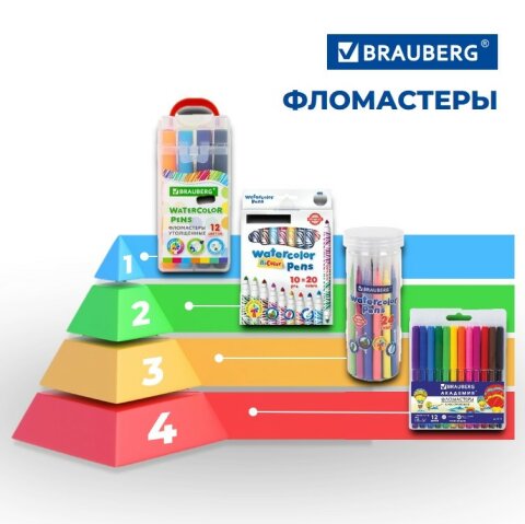 ������ �������� ������������ �� ����������� �� BRAUBERG