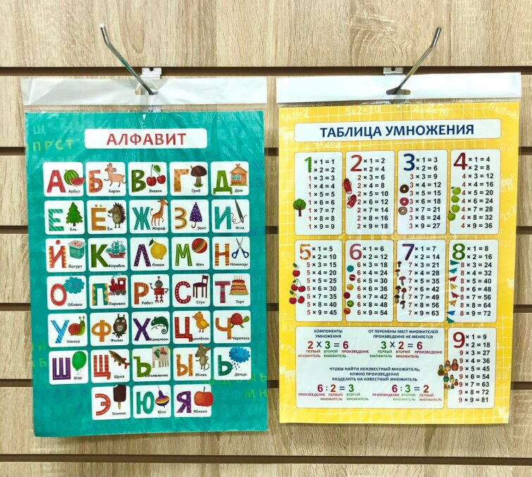 Новинка! Серия обучающих плакатов-листовок от Феникс+ Новинка! Серия обучающих плакатов-листовок от Феникс+