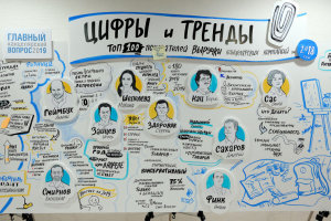 Презентации спикеров форума Главный канцелярский вопрос 2019 Презентации спикеров форума Главный канцелярский вопрос 2019