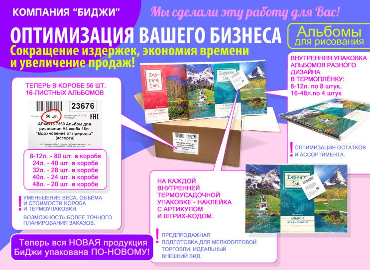 Оптимизация вашего бизнеса. Меньше упаковка – больше продажи! Оптимизация вашего бизнеса. Меньше упаковка – больше продажи!