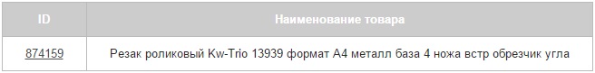Товар дня: универсальный роликовый резак KW-trio по уникальной цене!