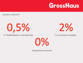 GrossHaus - презентация Константина Румянцева GrossHaus - презентация Константина Румянцева
