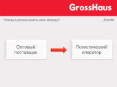 GrossHaus - презентация Константина Румянцева GrossHaus - презентация Константина Румянцева