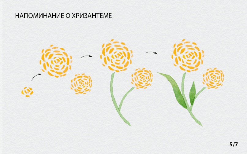 Мастер-класс по акварели от BRAUBERG: 5 простых цветков Мастер-класс по акварели от BRAUBERG: 5 простых цветков