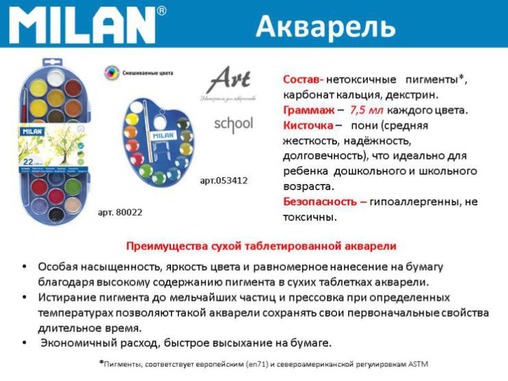 Акварель MILAN Акварель MILAN