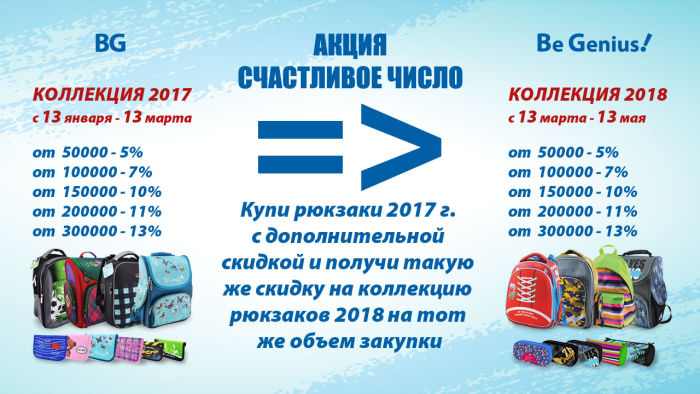 «Мега-акция ″Счастливое число″ на рюкзаки от компании BG» «Мега-акция ″Счастливое число″ на рюкзаки от компании BG»