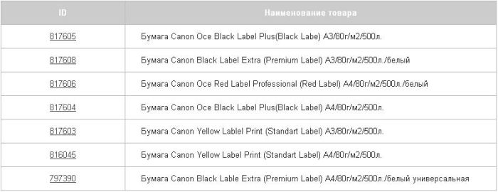 ����� ���: ������ Canon �� �������� ����!