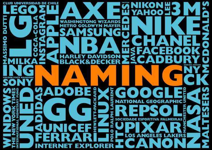 Как создать сильный бренд с нуля Как создать сильный бренд с нуля