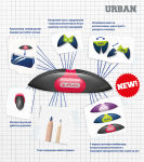 ″Группа Товарищей: Herlitz- канцелярские мелочи, но какие!