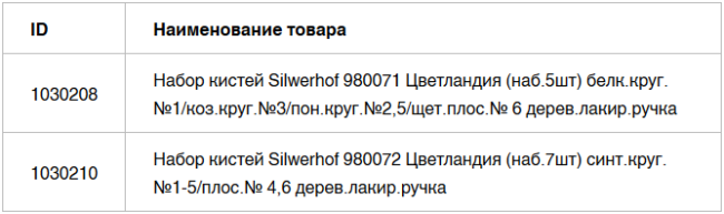 ����� �� �������� � ������ ������ Silwerhof �� ����� ��������� &laquo;����������&raquo;
