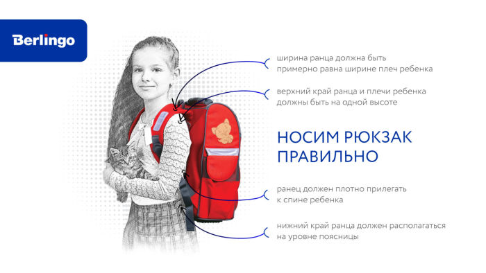 Ранец как влитой: секреты удачной примерки Ранец как влитой: секреты удачной примерки