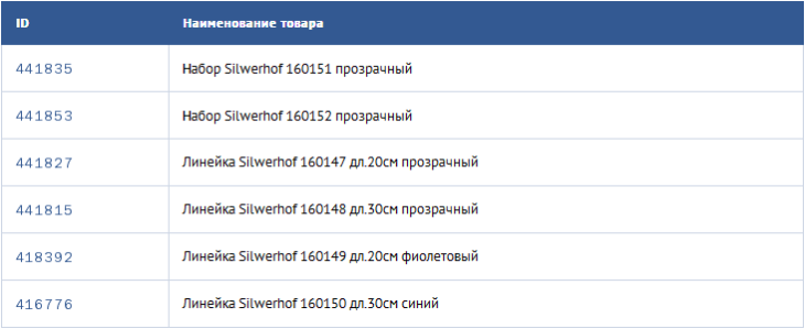 Занимательная геометрия с Silwerhof Занимательная геометрия с Silwerhof