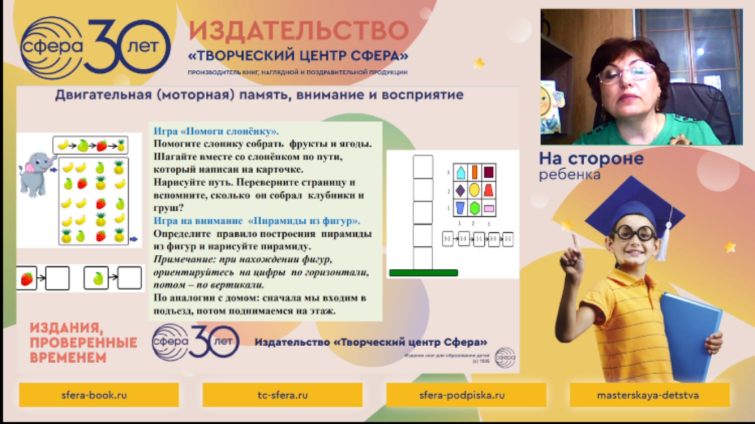 Финансово-экономические дидактические игры: их влияние на развитие познавательных процессов. Финансово-экономические дидактические игры: их влияние на развитие познавательных процессов.