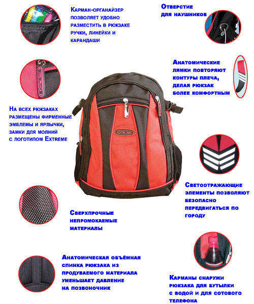 Рюкзаки Extreme. Преимущества коллекции.