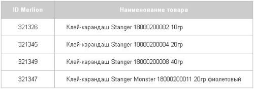 ����� ���: ����-�������� Stanger