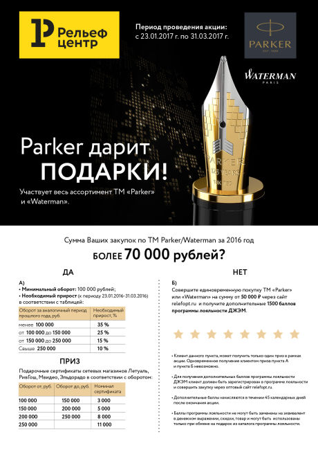 Parker ����� �������