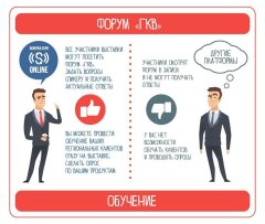 ������� �������� SKREPKA EXPO ONLINE �� ������ ���������� ��������.