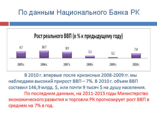 Обзор рынка канцелярских товаров Казахстана Обзор рынка канцелярских товаров Казахстана