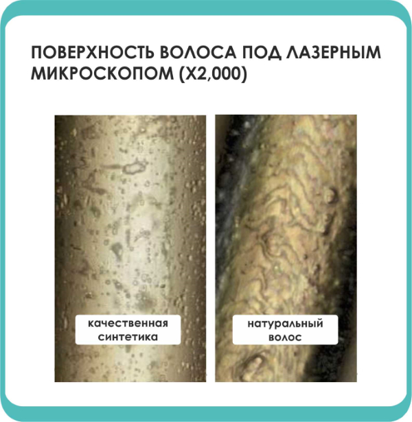 ROUBLOFF (Россия) о кистях из синтетики ROUBLOFF (Россия) о кистях из синтетики