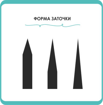 ROUBLOFF (Россия) о кистях из синтетики ROUBLOFF (Россия) о кистях из синтетики
