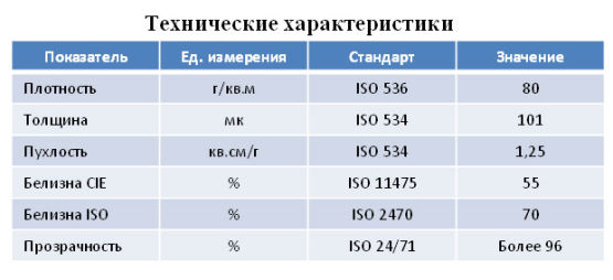 Компания Анталис представляет IMAGE RECYCLED Natural White Компания Анталис представляет IMAGE RECYCLED Natural White