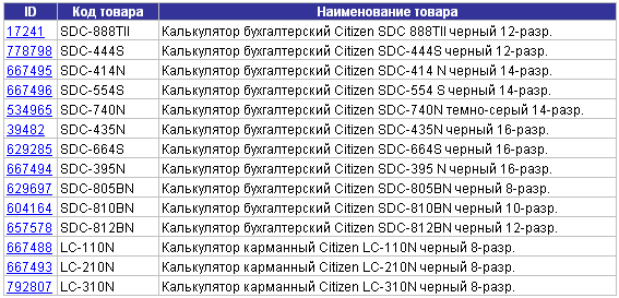 Citizen: ���� �� �������