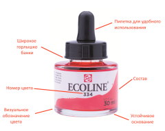 �������! �������� ������ Ecoline!