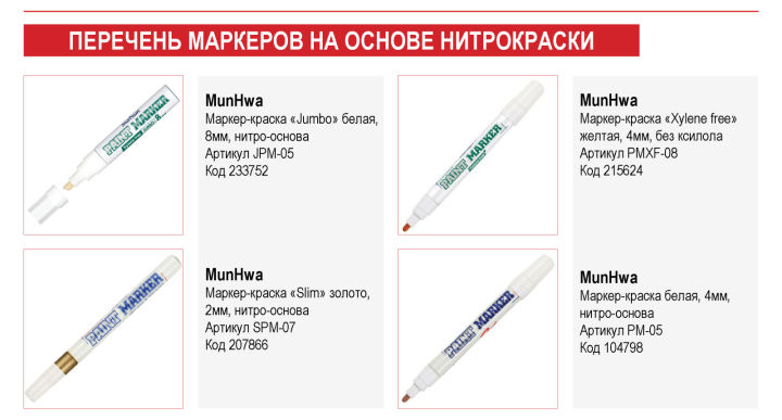 Что мы знаем о маркерах или какой маркер выбрать?! Что мы знаем о маркерах или какой маркер выбрать?!