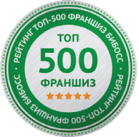 «КанцПарк»: более 100 новых магазинов за 2020 год и амбициозные планы развития «КанцПарк»: более 100 новых магазинов за 2020 год и амбициозные планы развития