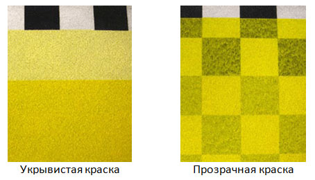 Параметры художественных красок. Укрывистость, колор-индекс, светостойкость. Параметры художественных красок. Укрывистость, колор-индекс, светостойкость.