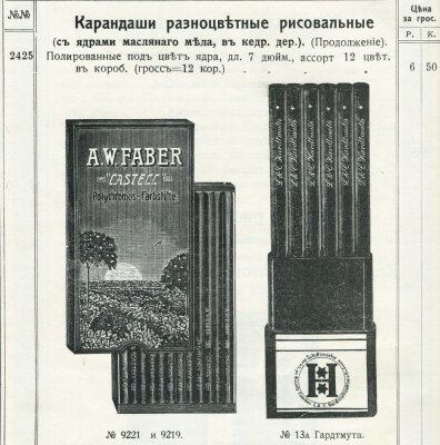 Производство карандашей в России. История и преемственность Производство карандашей в России. История и преемственность