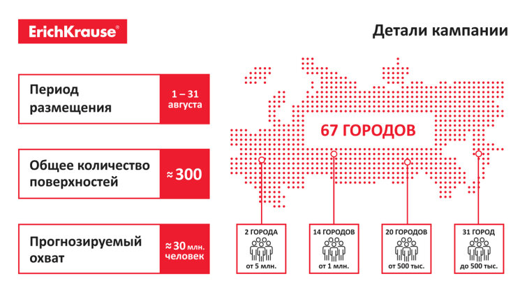 Всероссийская кампания наружной рекламы Erich Krause Всероссийская кампания наружной рекламы Erich Krause