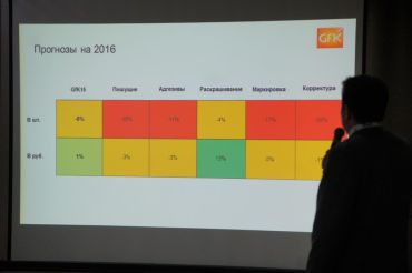 Время объявлять победителей! Время объявлять победителей!