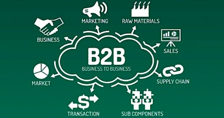 Электронная коммерция в системе B2B: статистика и факты Электронная коммерция в системе B2B: статистика и факты